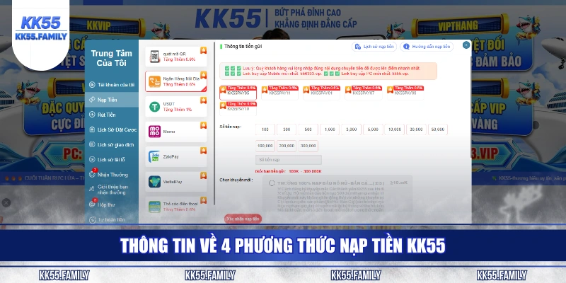 Thông tin về 4 phương thức nạp tiền KK55